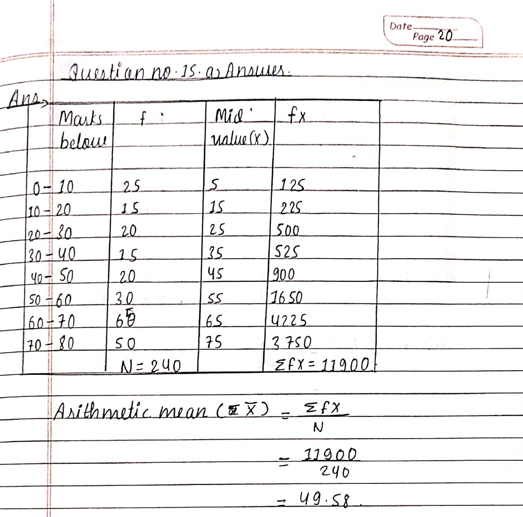 unit 2 BIM Notes stat (32)